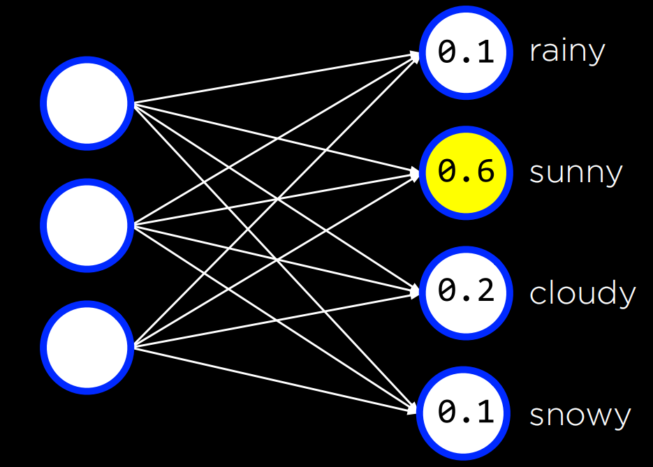 image-20250505211834229
